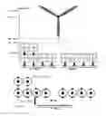 Fig. 17 - Vertical and Geographical Placements of Arrays of Vertical-Axis Wind-Turbines