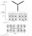 Fig. 18 - Vertical and Geographical Placements of Arrays of Vertical-Axis Wind-Turbines