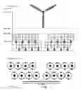 Fig. 21 - Vertical and Geographical Placements of Arrays of Vertical-Axis Wind-Turbines