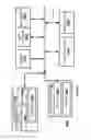 Fig. 24 - Vertical and Geographical Placements of Arrays of Vertical-Axis Wind-Turbines