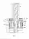 Fig. 13 - Tandem motor linear rod pump