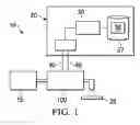 Fig. 02 - SYSTEM AND METHOD FOR OPERATION OF A PUMP WITH FEED AND DISPENSE SENSORS, FILTRATION AND DISPENSE CONFIRMATION, AND REDUCED PRESSURE PRIMING OF FILTER