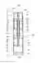 Fig. 01 - Triple pistons cylinder with reduced overall length