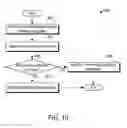 Fig. 11 - Hydrodynamic axial plain bearing