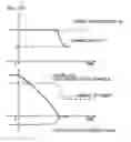 Fig. 06 - Electric brake device