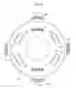 Fig. 15 - FLUID TYPE POWER TRANSMISSION DEVICE