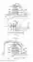 Fig. 03 - Geared gas turbine engine