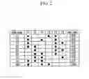 Fig. 03 - Planetary gear train of automatic transmission for vehicle