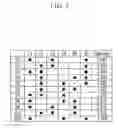 Fig. 04 - PLANETARY GEAR TRAIN OF AUTOMATIC TRANSMISSION FOR VEHICLES