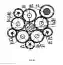 Fig. 29 - Continuously Variable Transmission with Side Speed Regulating Lead Screw