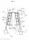 Fig. 05 - Continuously variable transmission device