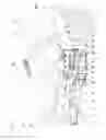 Fig. 02 - Transmission