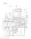 Fig. 07 - Transmission