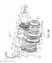 Fig. 08 - Shift drum assembly of a transmission