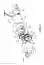 Fig. 10 - Shift drum assembly of a transmission