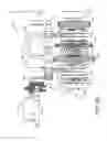 Fig. 13 - Shift drum assembly of a transmission