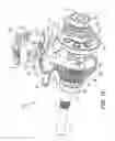 Fig. 17 - Shift drum assembly of a transmission