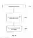 Fig. 08 - Methods of forming superelastic seals