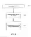 Fig. 09 - Methods of forming superelastic seals