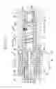 Fig. 02 - Solenoid valve