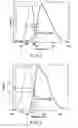 Fig. 03 - Light source device and endoscope apparatus comprising the same