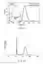 Fig. 09 - Light source device and endoscope apparatus comprising the same