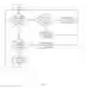 Fig. 07 - Light control system for a luminaire utilizing a lamp with intense hotspot
