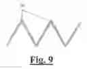 Fig. 07 - Foldable utility lighting