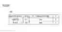 Fig. 21 - Water heating apparatus and system having a scale detecting function