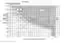Fig. 01 - Air-conditioning and ventilation apparatus