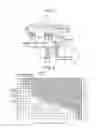 Fig. 03 - Air-conditioning and ventilation apparatus