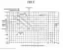 Fig. 04 - Air-conditioning and ventilation apparatus