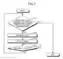 Fig. 06 - Air-conditioning and ventilation apparatus