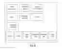 Fig. 07 - MODULAR TEMPERATURE CONTROLLED SHIPPING CONTAINER