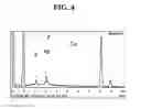 Fig. 06 - Functional coatings enhancing condenser performance