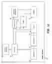 Fig. 04 - Heat exchanger blower system