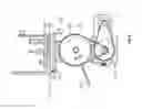 Fig. 05 - Oscillatory drive ammunition reloading systems