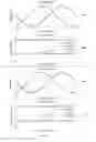 Fig. 11 - Coded localization systems, methods and apparatus