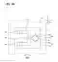 Fig. 06 - Angular velocity sensor