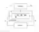 Fig. 01 - Microelectromechanical gyroscope for sensing angular rate and method of sensing angular rate