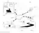 Fig. 02 - System and method for managing transit service interruptions