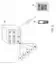 Fig. 03 - Viewing, modifying, and/or creating routes