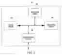 Fig. 04 - Viewing, modifying, and/or creating routes