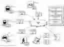 Fig. 01 - Sensor information management systems and methods