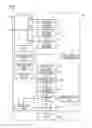 Fig. 02 - POWER USAGE ESTIMATION DEVICE AND PROGRAM
