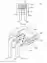 Fig. 05 - Rotational Sensor