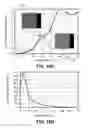 Fig. 24 - Integrated bound-mode spectral/angular sensors