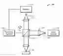 Fig. 01 - Determining focus condition in spectral reflectance system