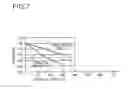 Fig. 08 - Mechanical quantity measuring device and sensor unit