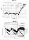 Fig. 13 - Method and apparatus for detecting gas leakage from radioactive material sealed container